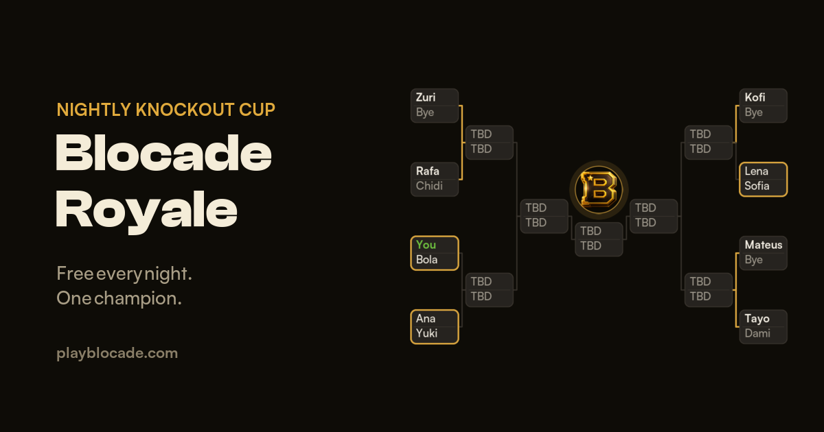 A Blocade Royale bracket with sixteen seeds down both sides converging on the trophy in the middle.